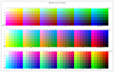 CYM Palette